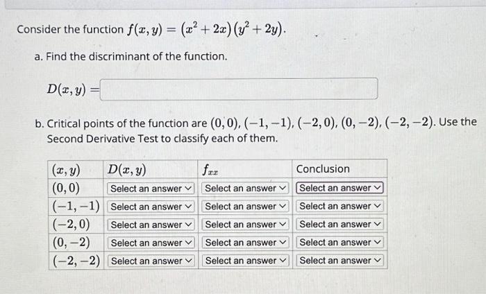 Solved onsider the function f(x,y)=(x2+2x)(y2+2y). a. Find | Chegg.com