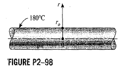 Solved A Long Homogeneous Resistance Wire Of Radius R0 5 Mm Is Chegg 