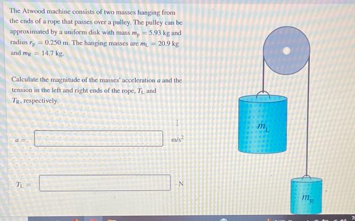 Solved The Atwood Machine Consists Of Two Masses Hanging | Chegg.com