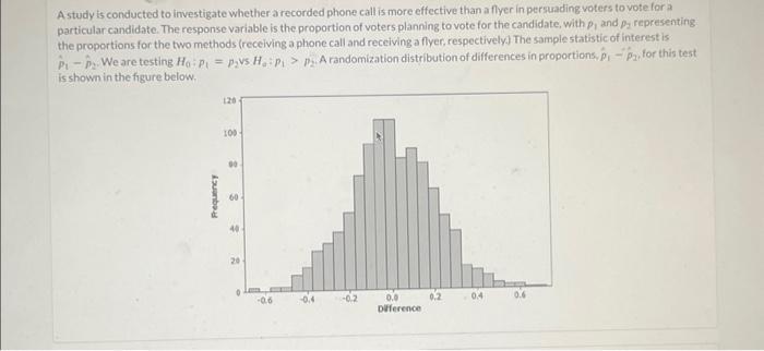 Solved A study is conducted to investigate whether a | Chegg.com