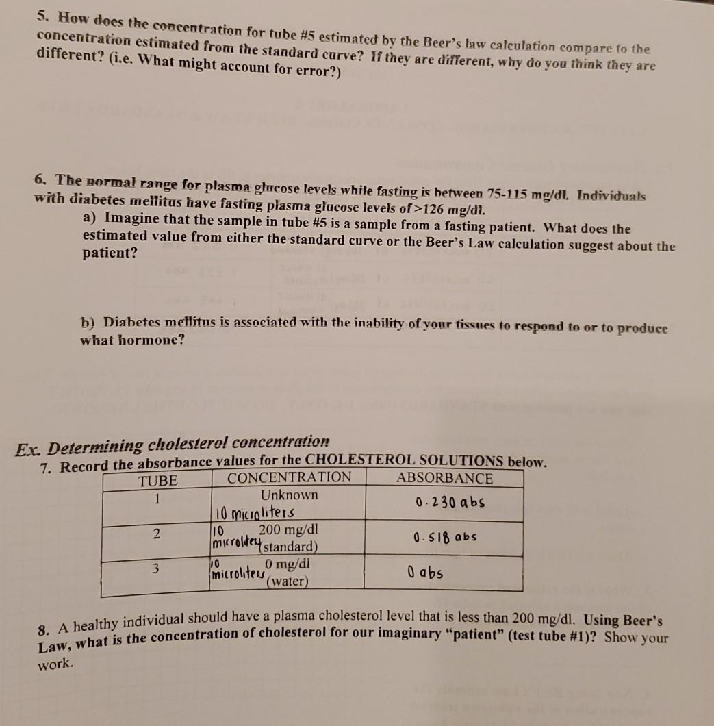 Solved 0 abs Ex. Determining Glucose Concentration 1. Use