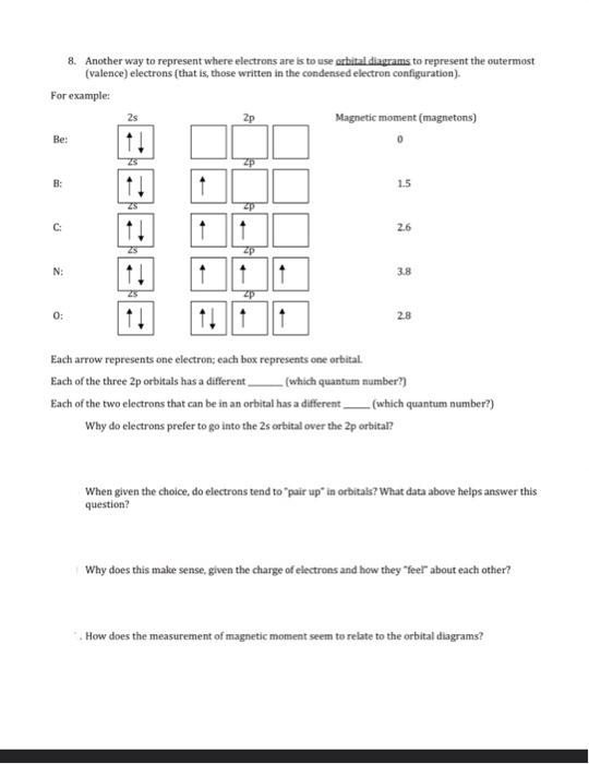 Solved 8. Another way to represent where electrons are is to | Chegg.com