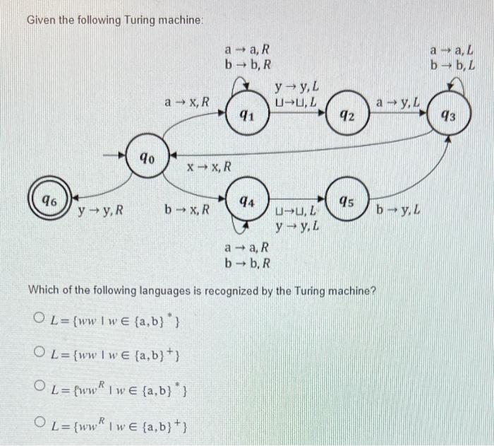 Solved Given The Following Turing Machine: Which Of The | Chegg.com