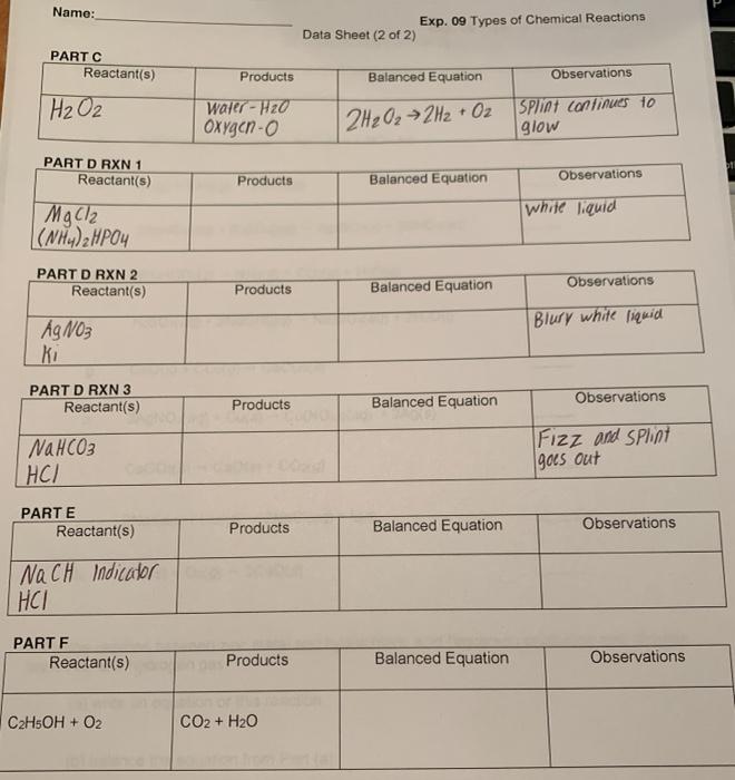 Solved Name: Exp. 09 Types of Chemical Reactions Data Sheet | Chegg.com