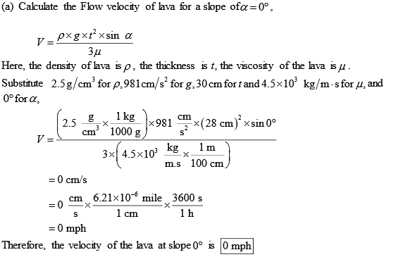 Solved: Chapter 6 Problem 21P Solution | An Introduction To Mechanical ...