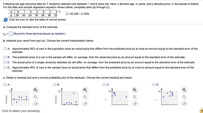 Solved 6 1 5 2 6 3 у Following are age and price data for 7 | Chegg.com