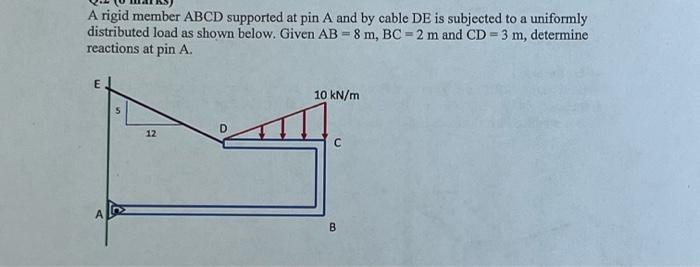 Solved A rigid member ABCD supported at pin A and by cable | Chegg.com