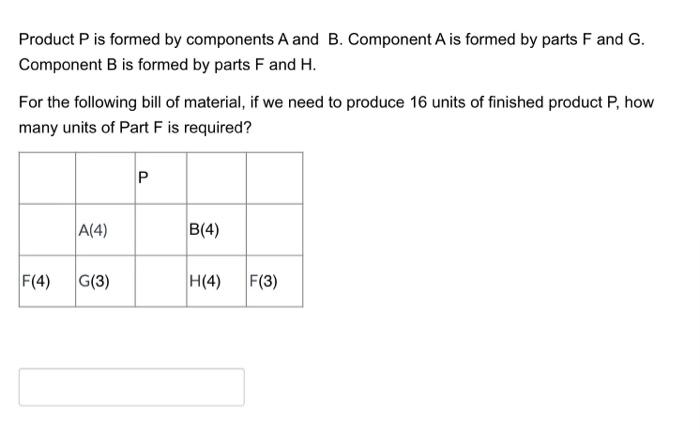 Solved Product P is formed by components A and B. Component | Chegg.com