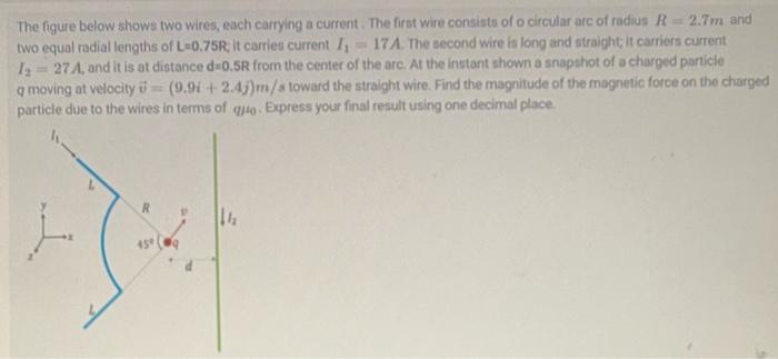 Solved The figure below shows two wires, each carrying a | Chegg.com
