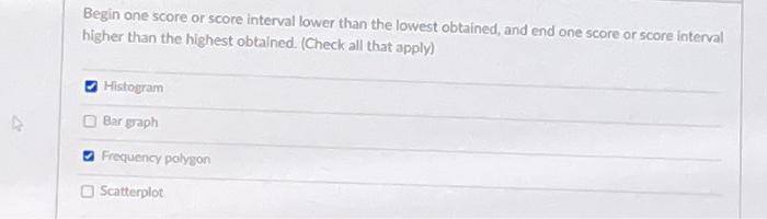 Solved Begin one score or score interval lower than the | Chegg.com