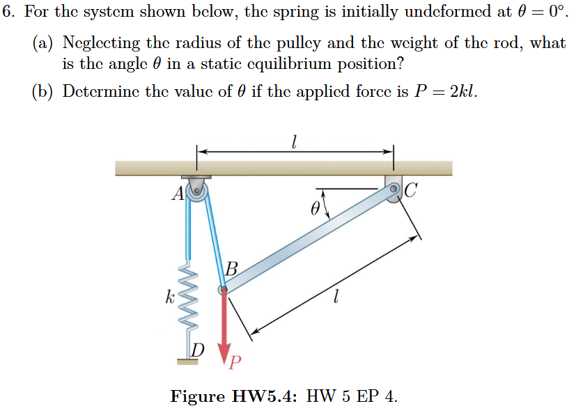Spring Pole Rotation Problem Solved For the system shown below, the spring is initially | Chegg.com