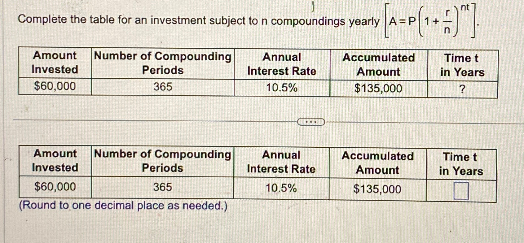 Solved Complete the table for an investment subject to n | Chegg.com