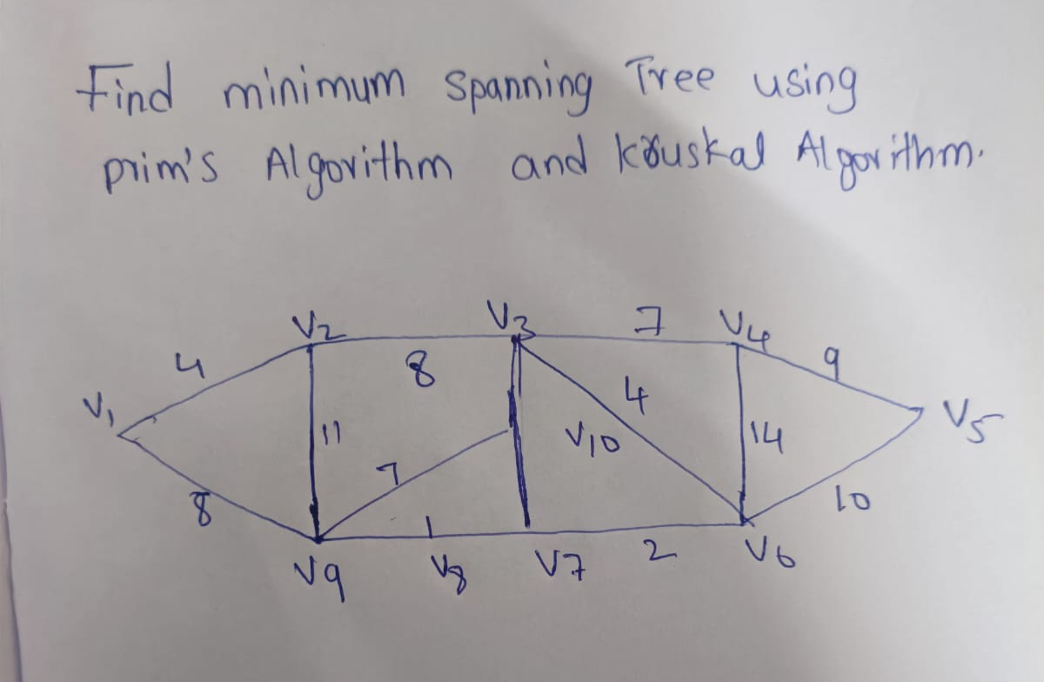 Solved Find minimum spanning Tree usingprim's Algorithm and | Chegg.com