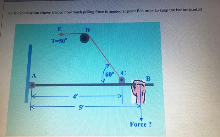 Solved For the mechanism shown below, how much pulling force | Chegg.com