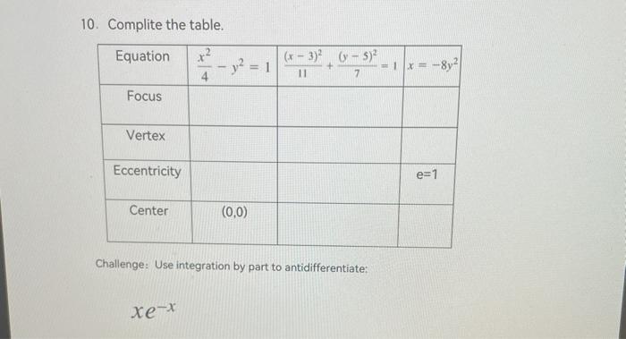 Solved 10. Complite the table. Challenge: Use integration by | Chegg.com