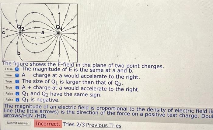 Solved The magnitude of an electric field is proportional to | Chegg.com