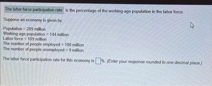 Solved The labor force participation rate is the percentage | Chegg.com