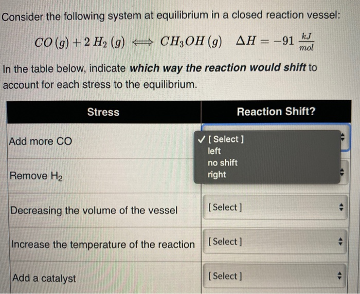 Solved Consider the following system at equilibrium in a | Chegg.com
