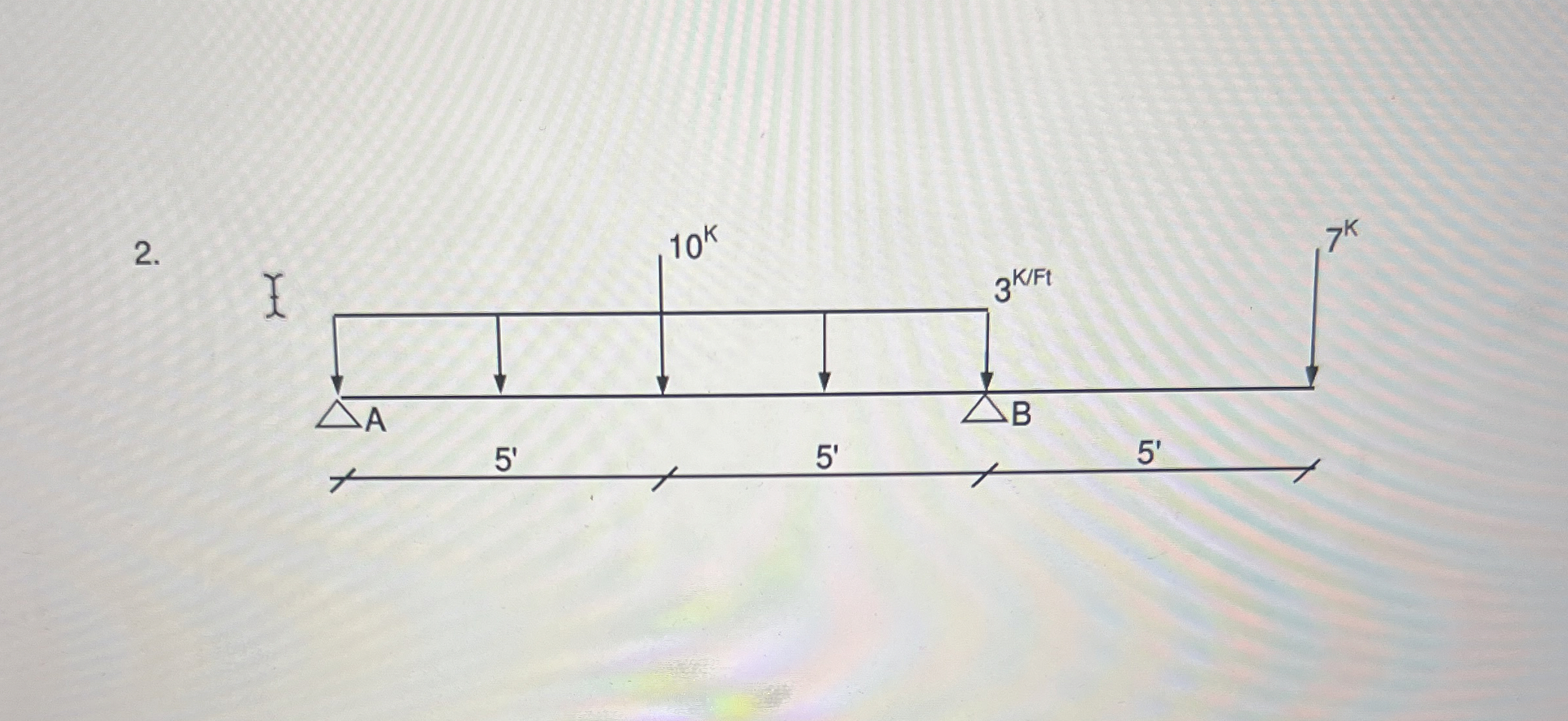 Determine the shear and moment equations