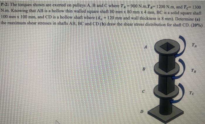 Solved P-2: The Torques Shown Are Exerted On Pulleys A, B | Chegg.com