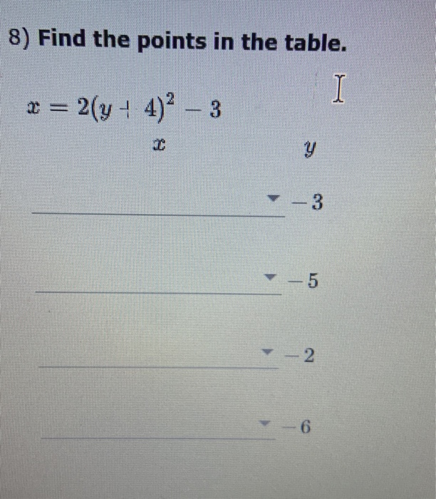 Solved 8 Find The Points In The Table I 2 Y 4 2 3 Y Chegg Com