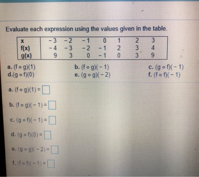 Solved Evaluate each expression using the values given in | Chegg.com