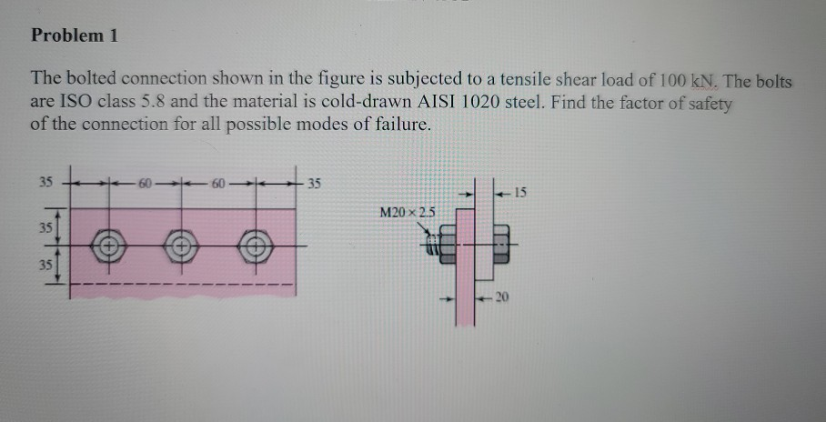 Solved Problem 1 The Bolted Connection Shown In The Figure | Chegg.com