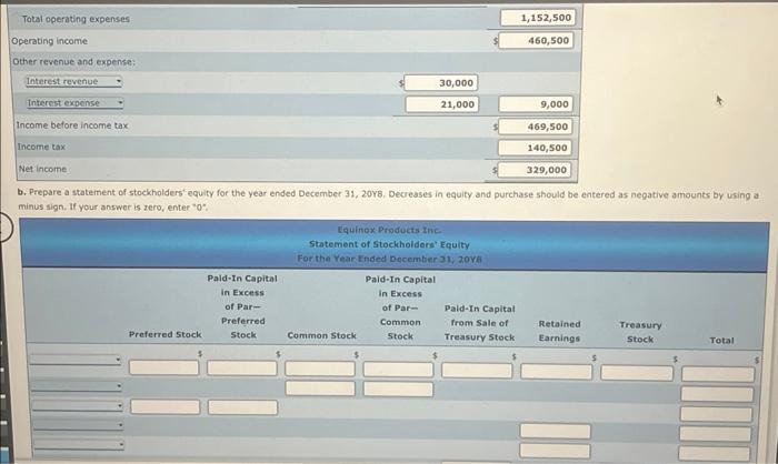 Solved Comprehensive Problem 4 Part 1: Selected Transactions | Chegg.com