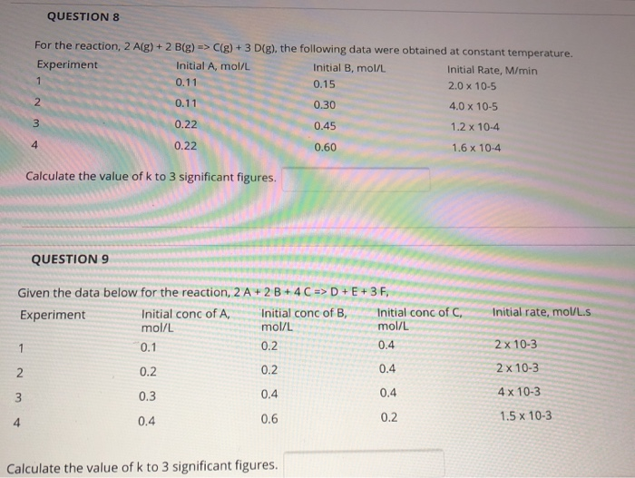 Solved Questions Wn For The Reaction 2 A G 2 B G Chegg Com