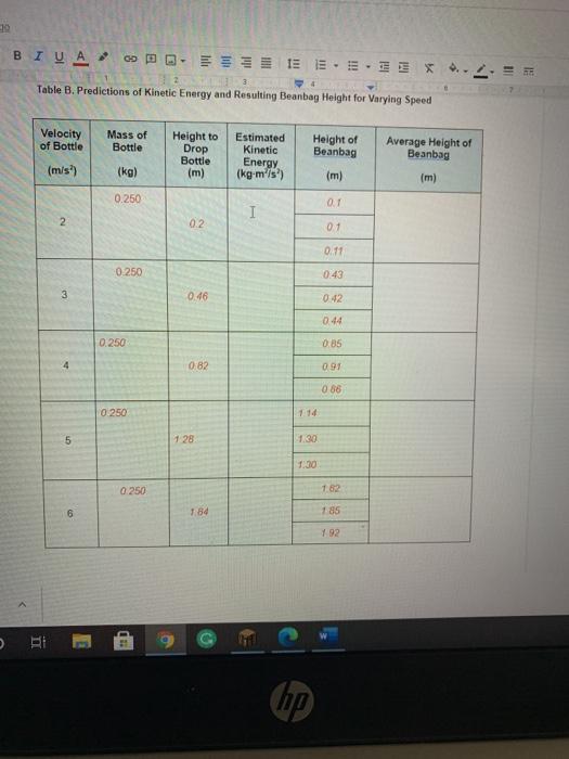 Solved Table B. Predictions Of Kinetic Energy And Resulting | Chegg.com