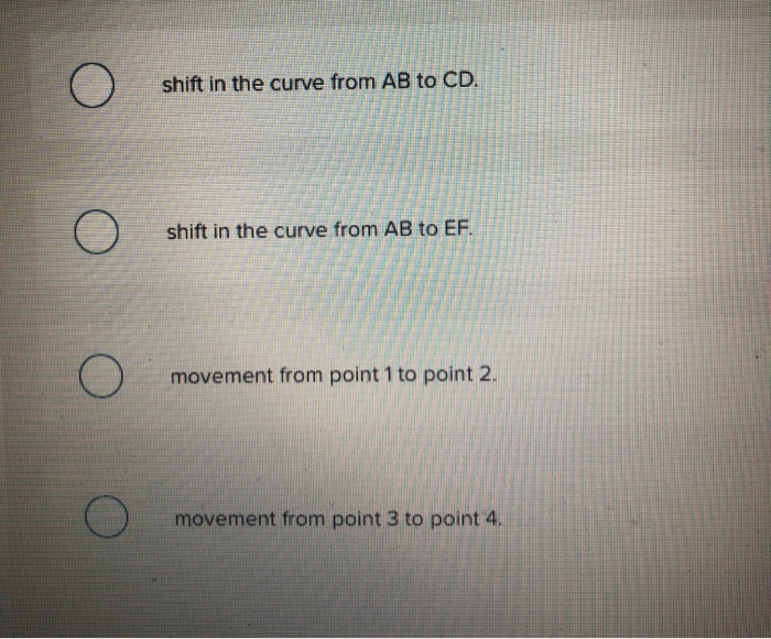 Solved Use the following diagram to answer the next question | Chegg.com
