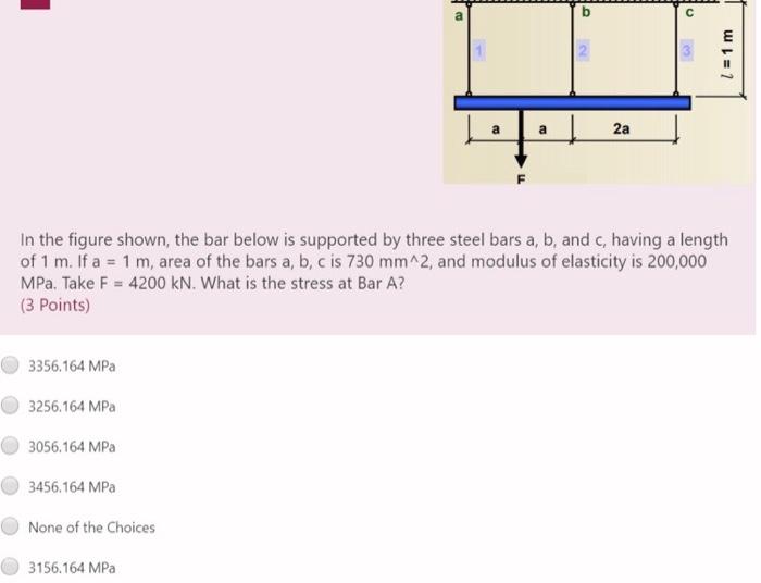 Solved a c 1 = 1 m a a 2a In the figure shown, the bar below | Chegg.com