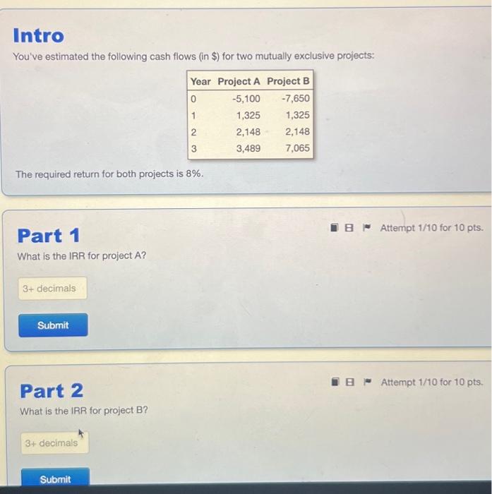 Solved You've estimated the following cash flows (in \$) for | Chegg.com