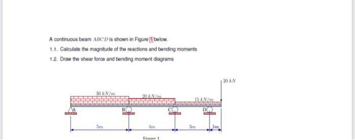 Solved A continuous beam ABCD is shown in Figure 10 below. | Chegg.com