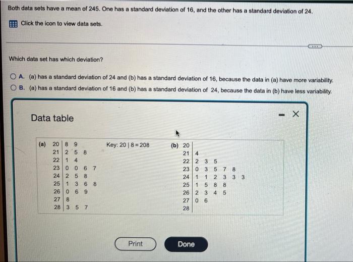 Solved Both data sets have a mean of 245. One has a standard | Chegg.com