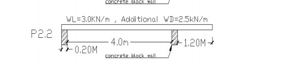 Solved The cross section of a continuous one-way slab is | Chegg.com