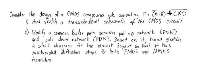 Solved Consider the design of a CMOS compound gate computing | Chegg.com
