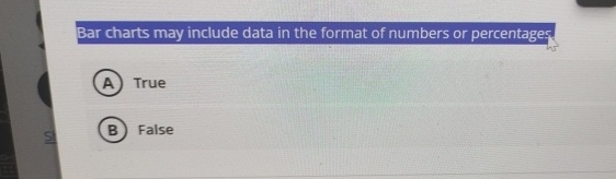 Solved Bar charts may include data in the format of numbers | Chegg.com