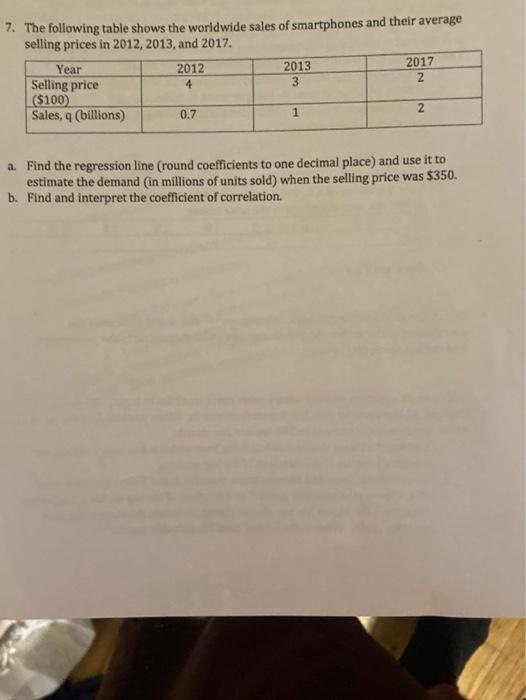 Solved 7. The Following Table Shows The Worldwide Sales Of | Chegg.com