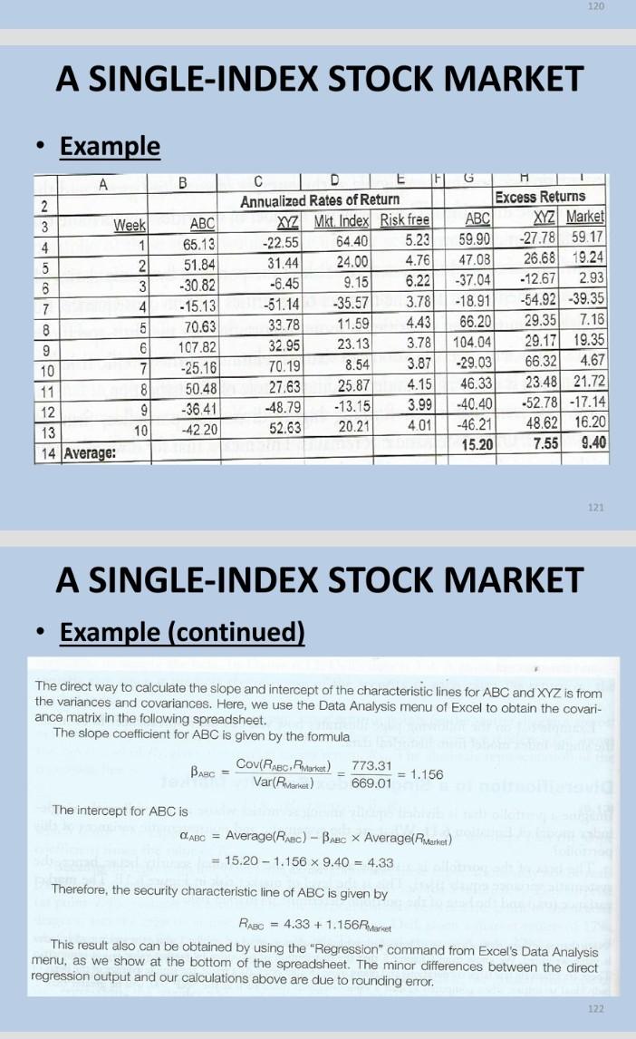 A SINGLE-INDEX STOCK MARKET - Example A SINGLE-INDEX | Chegg.com