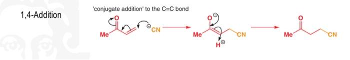 Solved can someone explain both pictures what happens in | Chegg.com