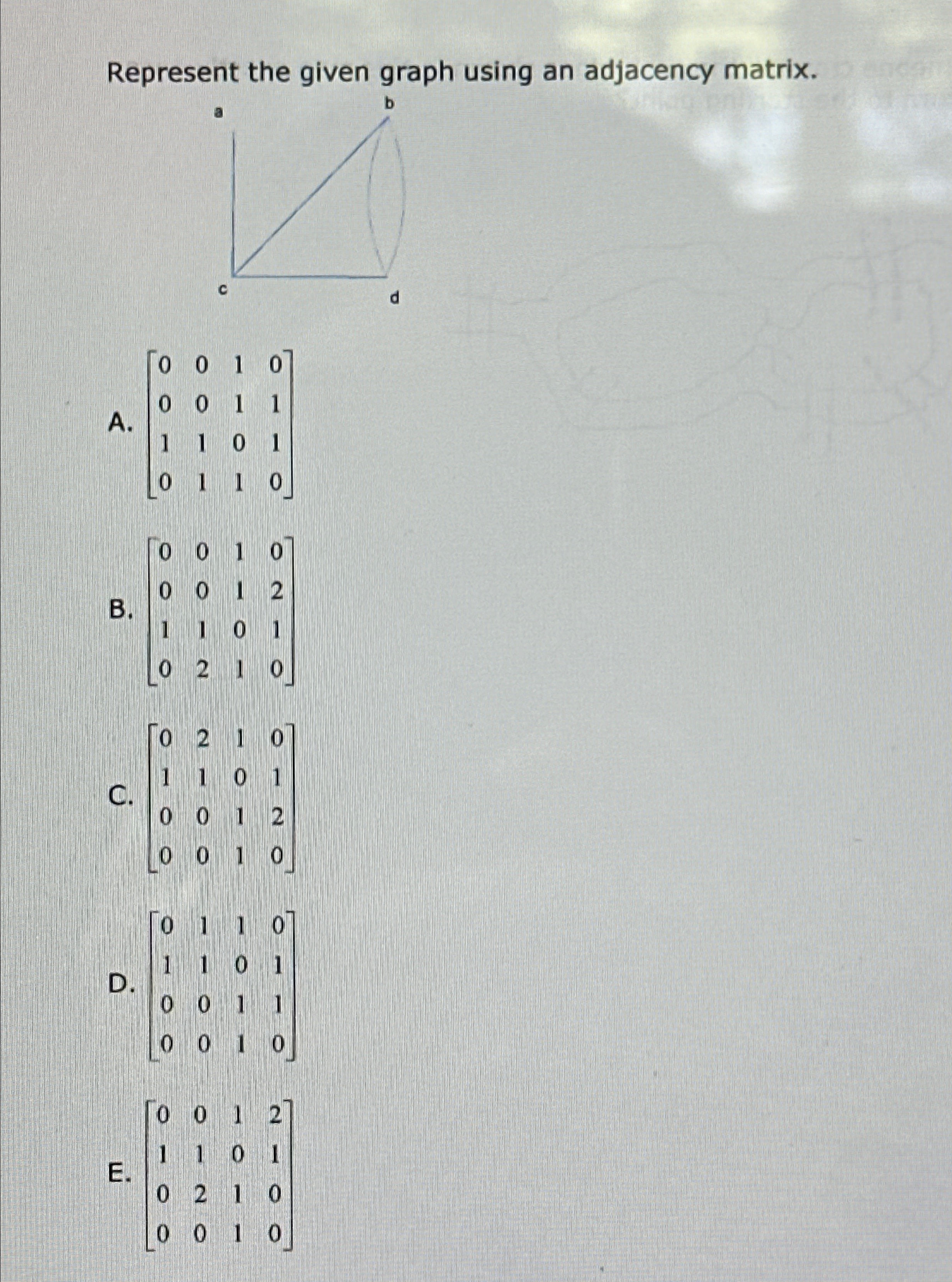 Solved Represent the given graph using an adjacency | Chegg.com