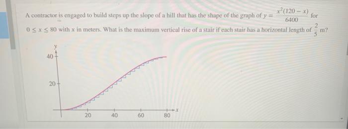 Solved x?(120 - x) for A contractor is engaged to build | Chegg.com