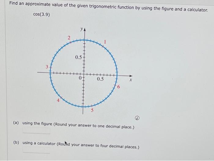 Solved Find an approximate value of the given trigonometric | Chegg.com