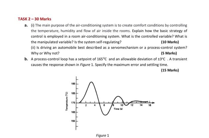 Solved TASK 2 - 30 Marks a. (i) The main purpose of the | Chegg.com