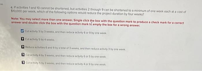 Solved A construction project is broken down into the | Chegg.com