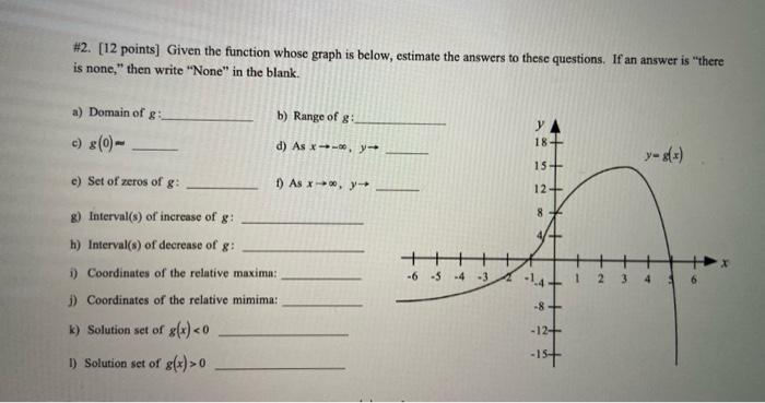 Solved #2. [12 points) Given the function whose graph is | Chegg.com
