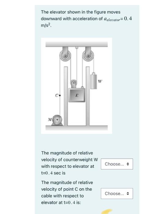 Solved The elevator shown in the figure moves downward with | Chegg.com