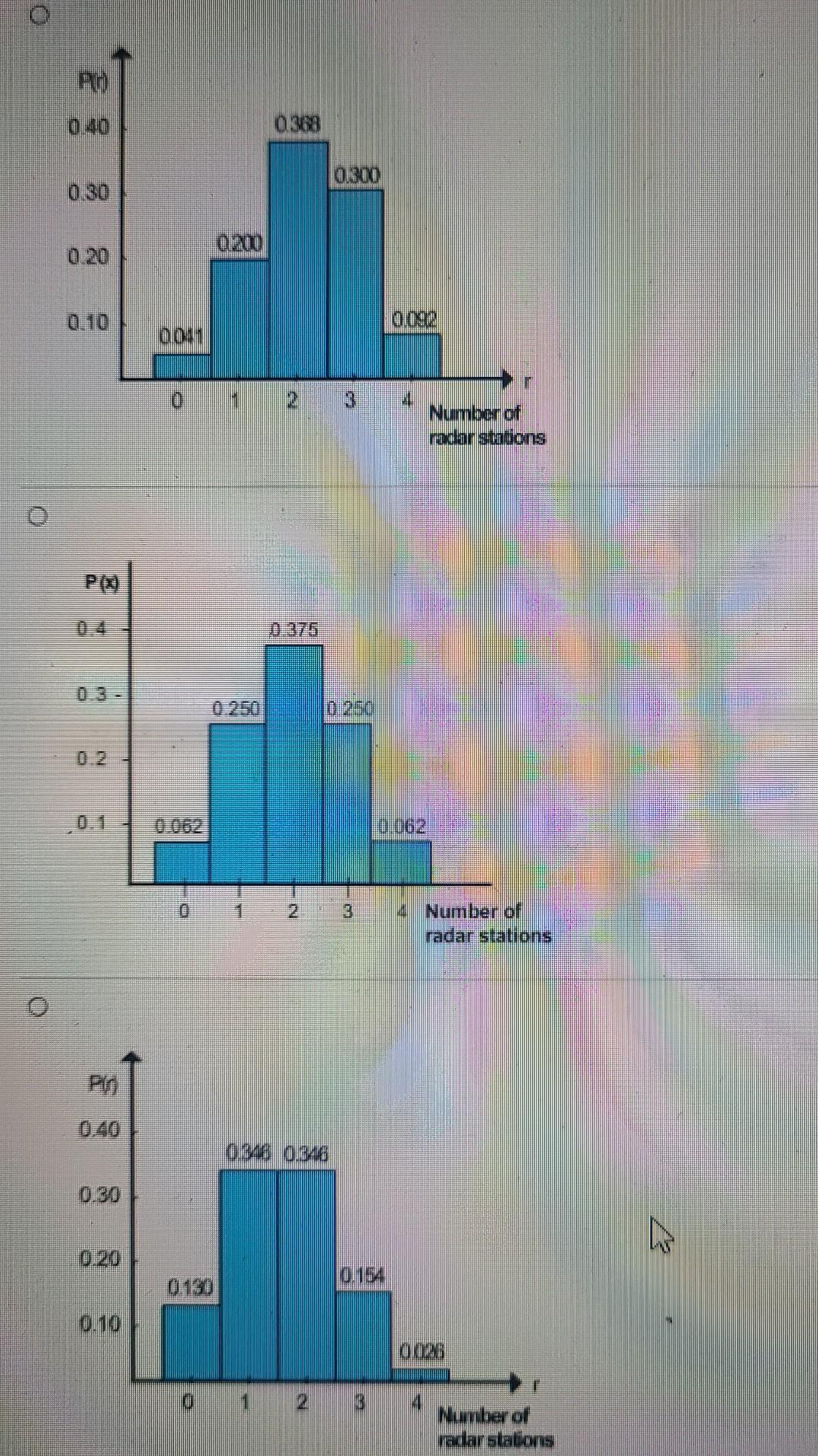 Solved There are 4 radar stations and the probability of a | Chegg.com