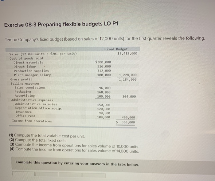 Solved Exercise 08-3 Preparing Flexible Budgets LO P1 Tempo | Chegg.com